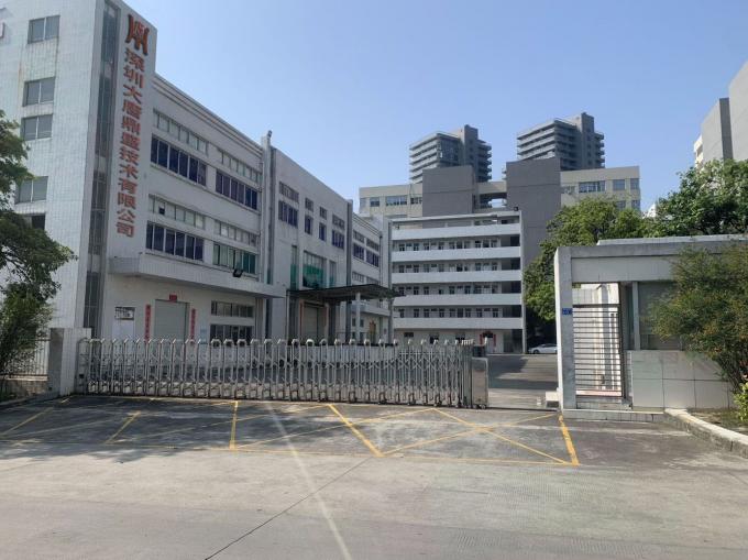 Shenzhen Datang Dingsheng Technology Co., Ltd. 회사 소개